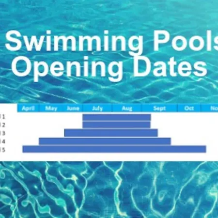 Appartement Oleholidays 316 Romana Playa Primera Linea Playa *